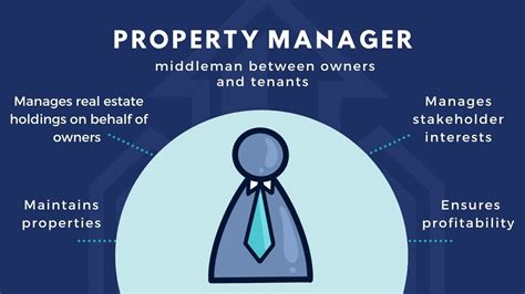 How to Start a Property Management Company in Florida