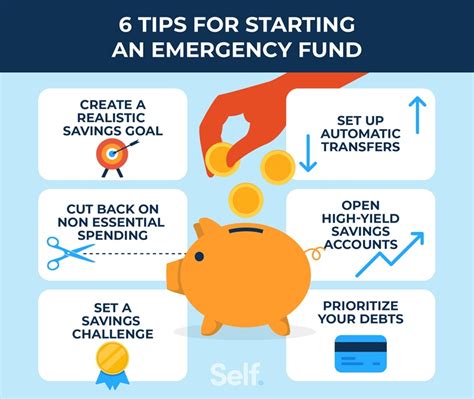 How to Start amp Build Up Your Emergency Fund in Savings