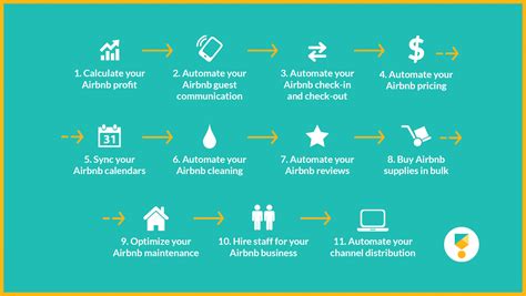 How to Start an Airbnb Host Tools