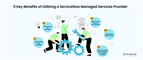 How to Start an MSP The Value of Managed Services