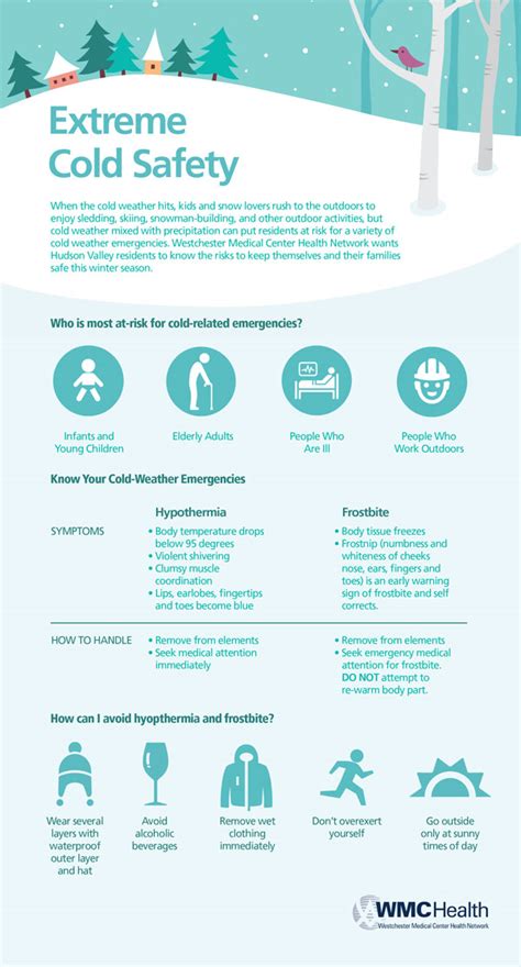 How to Stay Safe in Extreme Cold Winter Weather 