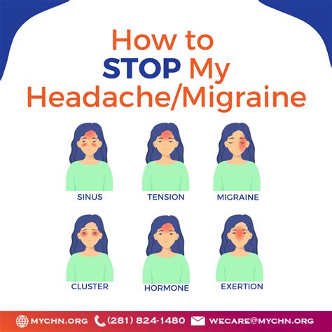 How to Stop My Headache/Migraine