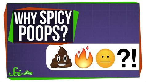 How to Stop Painful Poop After Eating Spicy Foods - Men