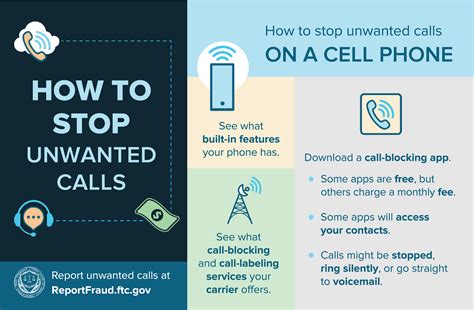 How to Stop Unwanted Spam Calls on Your Cellphone or Landline