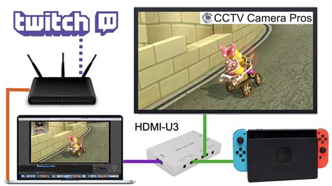 How to Stream Nintendo Switch to Twitch Tom s Guide