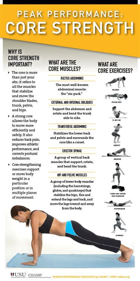 How to Strengthen Your Core