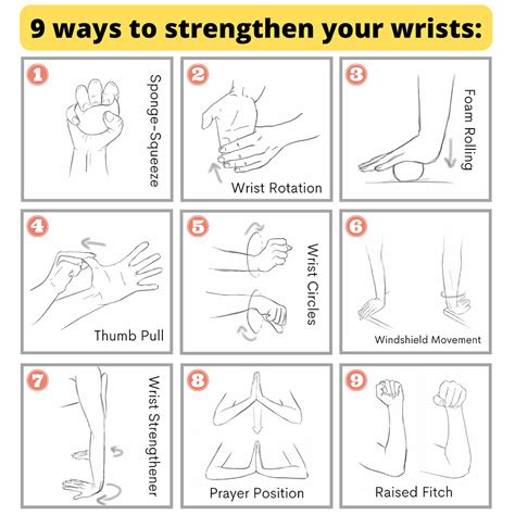 How to Strengthen and Stretch Your Wrists 