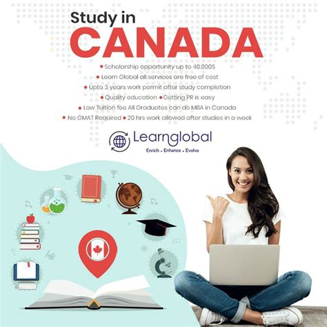 How to Study in Canada for Free in 2024? TC Global