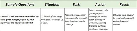 How to Succeed in Behavioral Interviews With the STAR Matrix