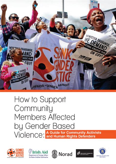 How to Support Survivors of Gender-Based Violence - Well-Being