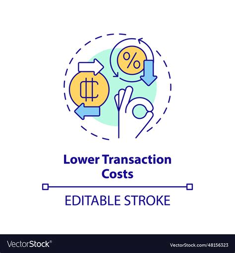 what fees example