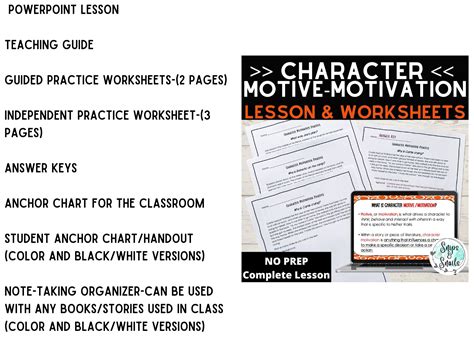 How to Teach Character Motivation Snips and Snails Teaching