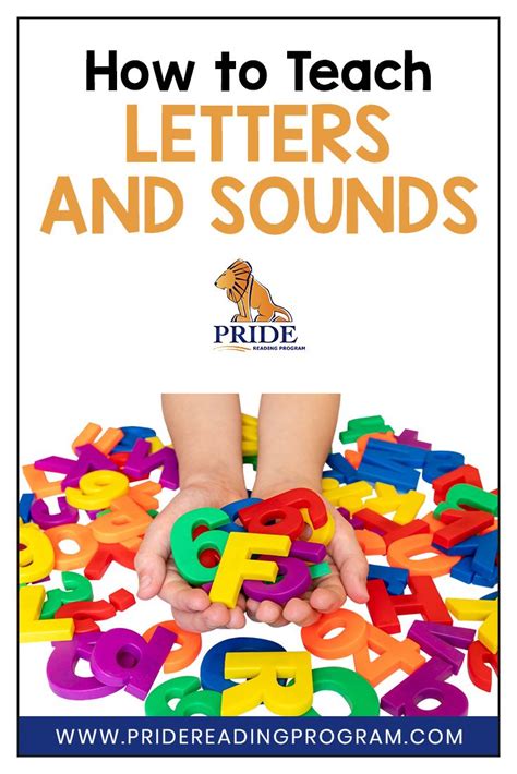 How to Teach Letters and Sounds Correctly! Teaching letters, Teaching