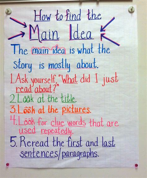 How to Teach Main Idea and Supporting Details 5 Simple Steps