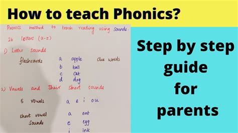 How to Teach Phonics Step by Step - Kat…