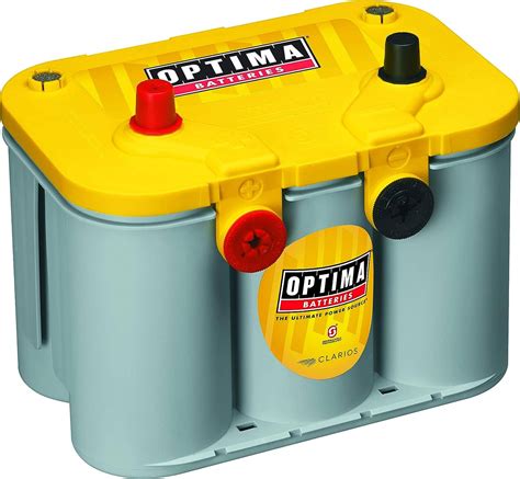 How to Tell if an Optima Battery is Bad - RV Expert