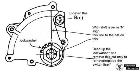 How to Test a Neutral Safety Switch in 3 Stages