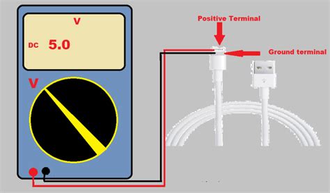 How to Test an AVR with Multimeter Geekyengineers