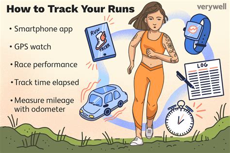 How to Track and Log Your Outside Runs