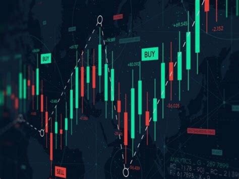 How to Trade by Triangle Strategy Forexlive