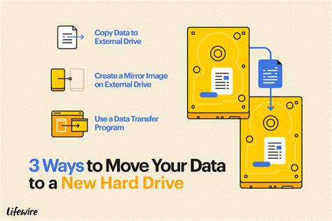 How to Transfer Data and Programs to a New Hard Drive