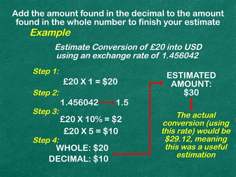 How to Transfer Dollars to Pounds (& avoid high charges) - Key …