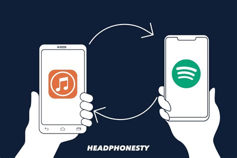 How to Transfer From Apple Music to Spotify