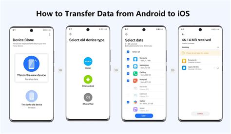 How to Transfer Photos From iPhone to Android