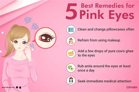 How to Treat (and Prevent) Pink Eye
