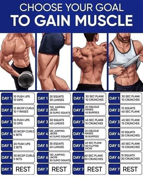 How to Trigger Size Gains Every Workout