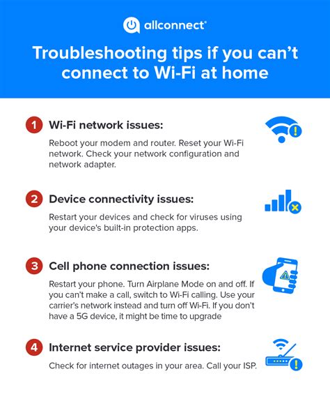 How to Troubleshoot When You Have No Wireless Connection