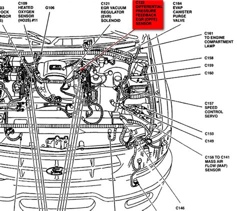 How to Troubleshoot an Air Conditioner in a 2002 Ford F-150