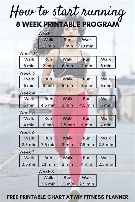 How to Turn Your Run or Walk Into a Full Body Workout