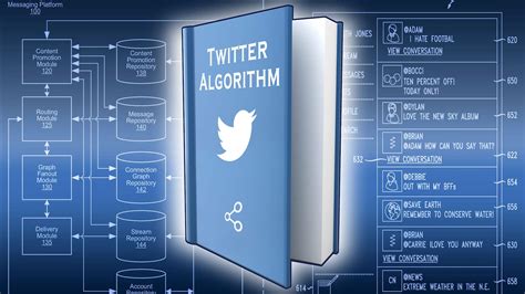 How to Turn off the Twitter Timeline Algorithm