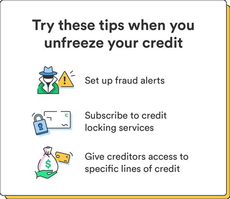 How to Unfreeze Your Credit Reports Online - New York Times