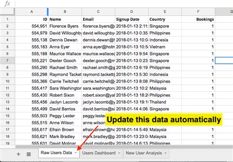 How to Update Your Data In Google Spreadsheet Automatically (from Database)