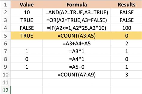 How to Use Boolean Values Logical Values in Excel