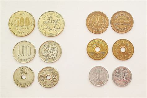 measuring denominations solution