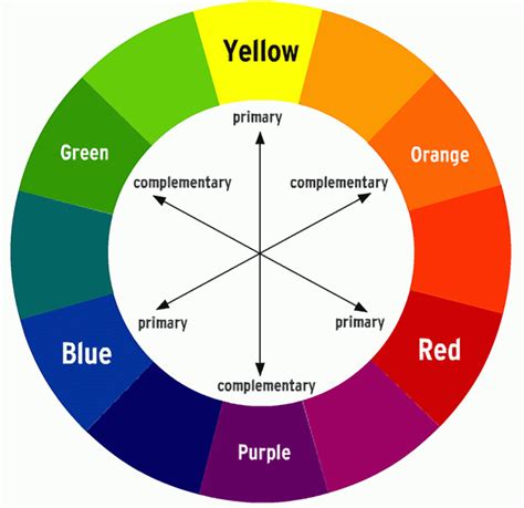 How to Use Color & Light to Set the Tone in Your Film