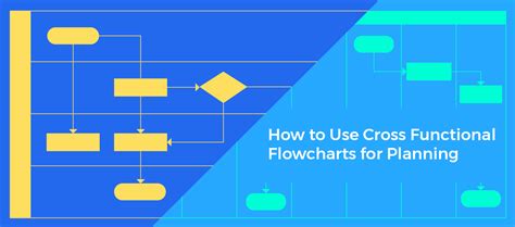How to Use Cross Functional Flowcharts for Planning Creately Blog