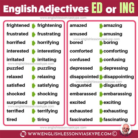 How to Use English adjectives ending in ED and ING