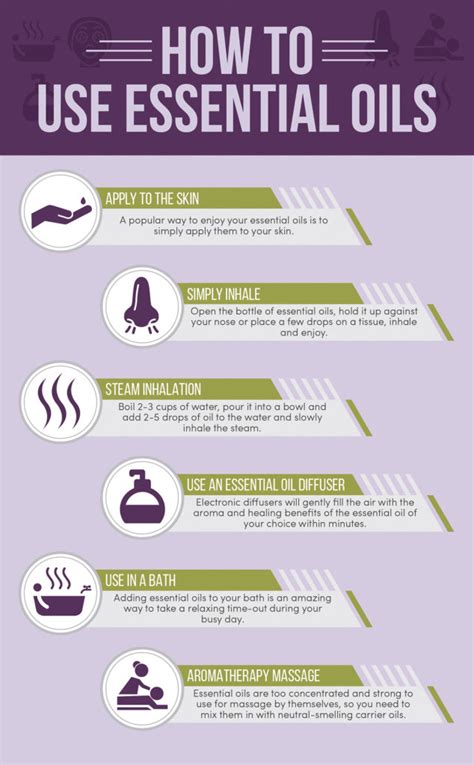 How to Use Essential Oils