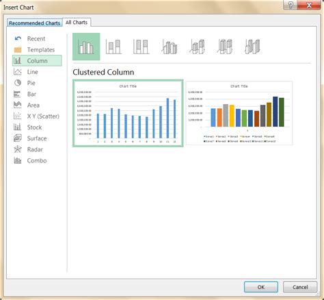 How to Use Excel Chart Templates Pryor Learning