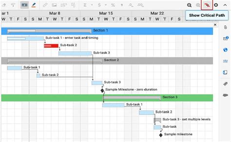 How to Use Excel in the Critical Path Method (CPM)