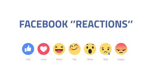 How to Use Facebook Reactions