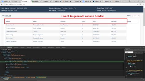How to Use For Loop in Django Template Code Loop
