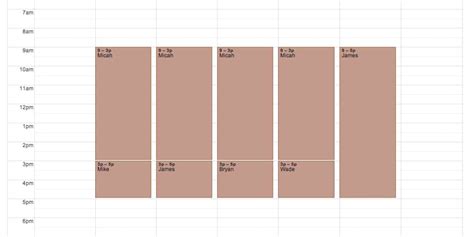 How to Use Google Calendar and Twilio to Setup a Support Shift Rotation