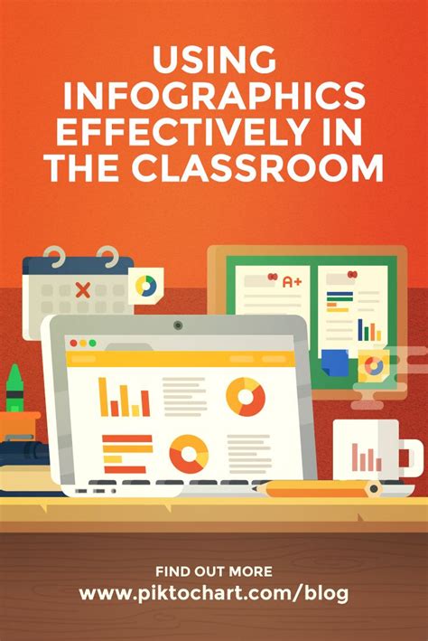 How to Use Infographics in the Classroom (Plus Templates)