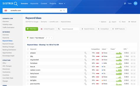How to Use Keyword Groups to Help your Keyword Research SISTRIX