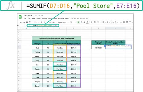 How to Use SUMIF in Google Sheets